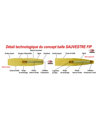 MUNITION GRANDE CHASSE SAUVESTRE 9.3 X 62 - SPÉCIALE BATTUE