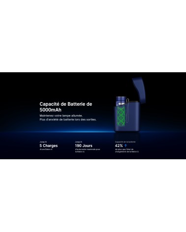 Olight Baton 4 Édition Premium Bleu Royal