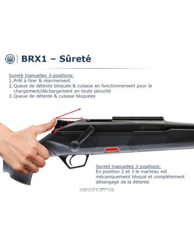 Carabine linéaire BERETTA BRX1 (51 cm) Cal.30-06 Sprg
