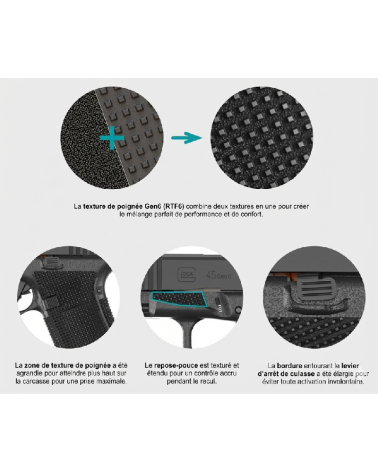 Pistolet GLOCK 17 Gen6 FS cal-9x19