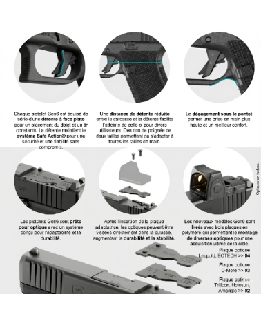 Pistolet GLOCK 17 Gen6 FS cal-9x19